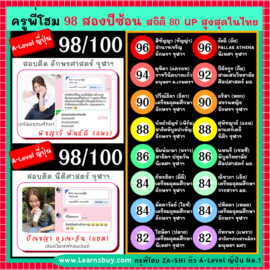 รีวิว ครูพี่โฮม A-Level ญี่ปุ่น หนังสือ A-Level ภาษาญี่ปุ่น